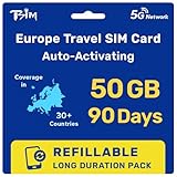 Europe SIM Card for Travel 90 Day 50GB for 36 Countries | Refillable Long Duration Pack | High Coverage Multi-Operator 5G Network | Auto-Activating | Hotspot Allowed