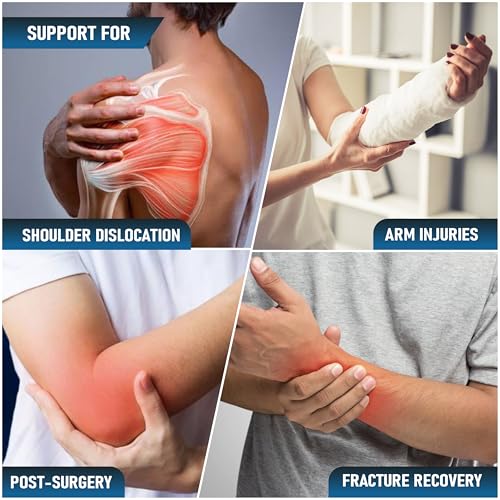 Image of Arm Sling: Breathable support for fracture & dislocation.