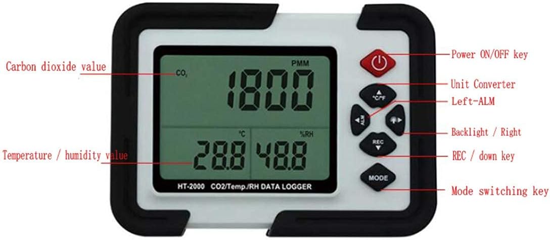 HT2000 CO2 Gas Detector Carbon Dioxide Detector CO2/Temp/RH Date Logger