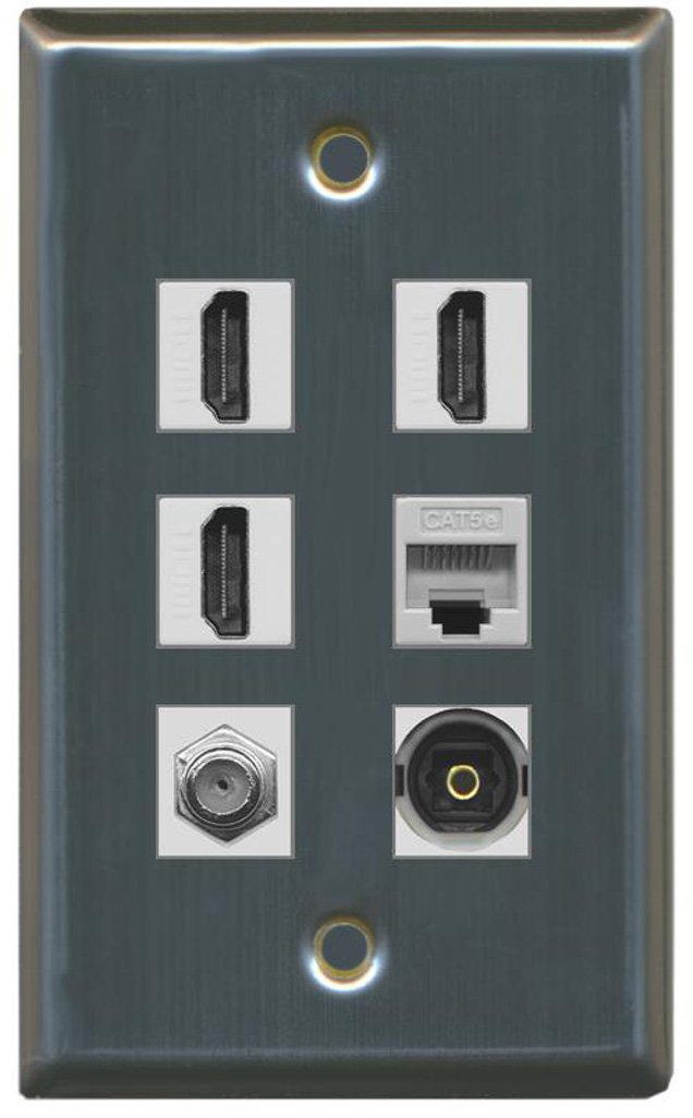 RiteAV - 3 HDMI 1-portowy kabel koncentryczny TV- typ F 1 port Toslink 1 port Cat5e Ethernet płyta ścienna - stal nierdzewna