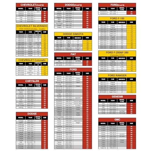Caromop 10-Layer Waterproof Car Cover All Weather Protection (Snow, Rain, Sun) with Secure Fit Straps and Easy On/Off Zipper-Size A5 (See Size-Chart) by CAROMOP - Image 6