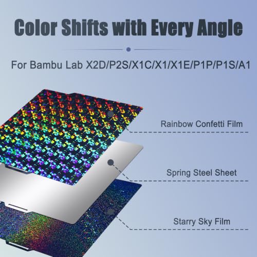 Image of Holographic Build Plate for Bambu Lab X2D X1C X1 X1E P1P P1S P2S A1
