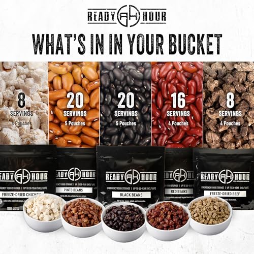Ready Hour Mega Protein Kit with Real Freeze-Dried Meat (72 Servings), Freeze-Dried Chicken and Beef, Survival Food Storage, Emergency Preparedness, Emergency Prepper Kit, 30-Year Shelf Life Food - Image 5