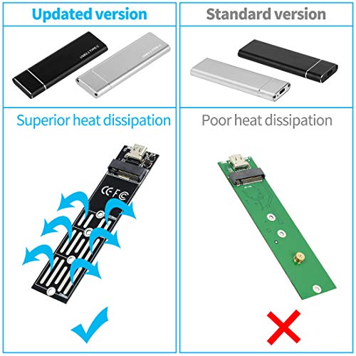 Adaptador carcasa externa SSD M.2 NGFF USB 3.1 Type C aluminio miniatura 5