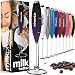 PowerLix Milchaufschäumer Stab,Milchschäumer Elektrisch - mit Edelstahlständer 15-20s,19000 rpm Batteriebetriebener Milk Frother für Kaffee,Latte,Cappuccino,Heiß & Kalte Schokolade,Schwarz-lila Ombre