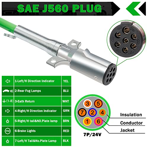 Cheemuii 7 Way Coiled Trailer Cord 15 Ft Green Abs Electrical Power Coil Heavy Duty Cable Power Wire For Semi Trucks Tractors #TOP2