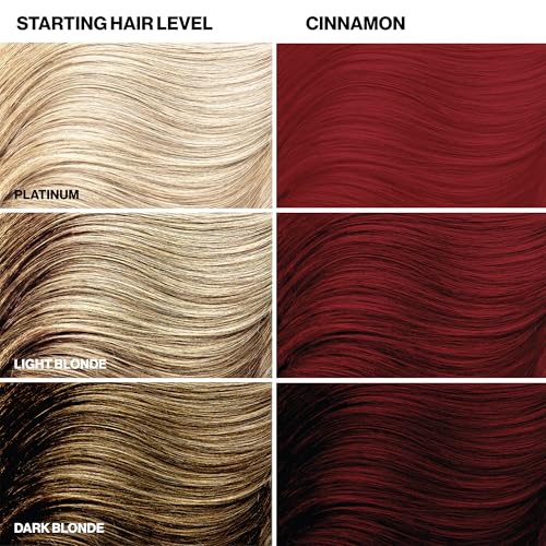Image of Keracolor Color + Clenditioner 3-in-1 Color-Depositing Conditioner, Gentle Cleansing Conditioner Infusing Semi-Permanent Hair Color, 23 Shades, 12 Fl Oz