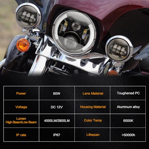 Image of 7 Inch LED Headlight & 4.5 Inch Passing Lights Kit with Switchback Halo DRL, Compatible with Harley Road King Electra Glide Ultra Limited Tri Glide Heritage Softail, DOT Certified