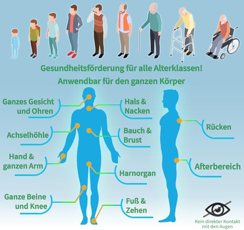 Koryphäe ZVG® feuchte Waschhandschuhe, 24 Feuchte Waschlappen, Einweg Waschlappen, Waschhandschuhe für bettlägerige Patienten Camping Festival Wandern. (3 Packungen, 24 Stück)