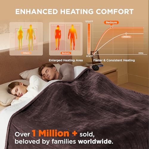 Image of Bedsure Electric Blanket Queen Size - Dual Control Heated Blanket Queen, Fast Heating with 10 Time Settings & 10 Heat Settings, Warm Gift for Grandma (84x90 inches, Brown)