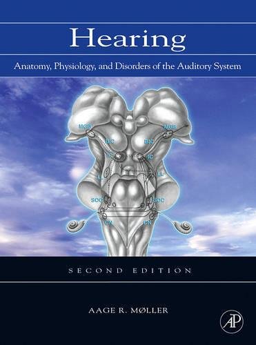 Hearing: Anatomy, Physiology, and Disorders of the Auditory System