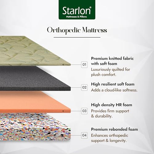 Image of Orthopedic Foam Mattress | Dual Comfort Design | Spine Alignment | 5- Years Warranty | Medium Firm | 3 Layered Orthopedic Mattress | Queen Size (48x72x6 Inches)