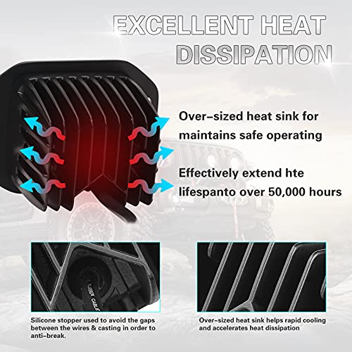 Jiepeng Flush Mount Led Pods, 2Pcs 5'' 100W Cree Led Driving Lights Led Work Light Spot Beam Flush Mount Led Lights Super Bright Off Road Lights For Truck Atv Utv Boat 4X4 Grill Mount #TOP3