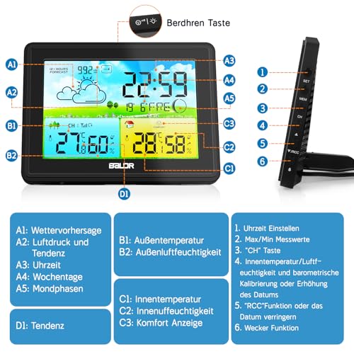 Wetterstation Funk mit Außensensor, Innen und Außen Temperatur/Luftfeuchte, Funkwetterstation mit Wettervorhersage, Barometer und Mondphase, Digital Farbdisplay DCF Funkuhr, zum Stellen/Hängen,Schwarz
