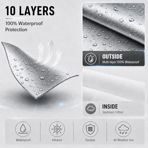 Image of Car Cover All Weather Custom Fit for Model 3 Waterproof 10 Layers Full Cover Universal Heavy Duty Sun UV Rain Hail Protection with Driver Door Zipper Breathable Vents.