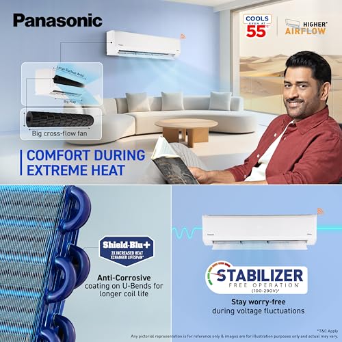 Panasonic 2.0 Ton 4 Star New Star rated Premium WiFi Inverter Smart Split AC (DustBuster Tech,Matter Enabled,AI,Higher Airflow, Copper Cond., 8in1 Convertible,4-Way,PM0.1 Filter,CS/CU-NU24BKY4W,White) 9