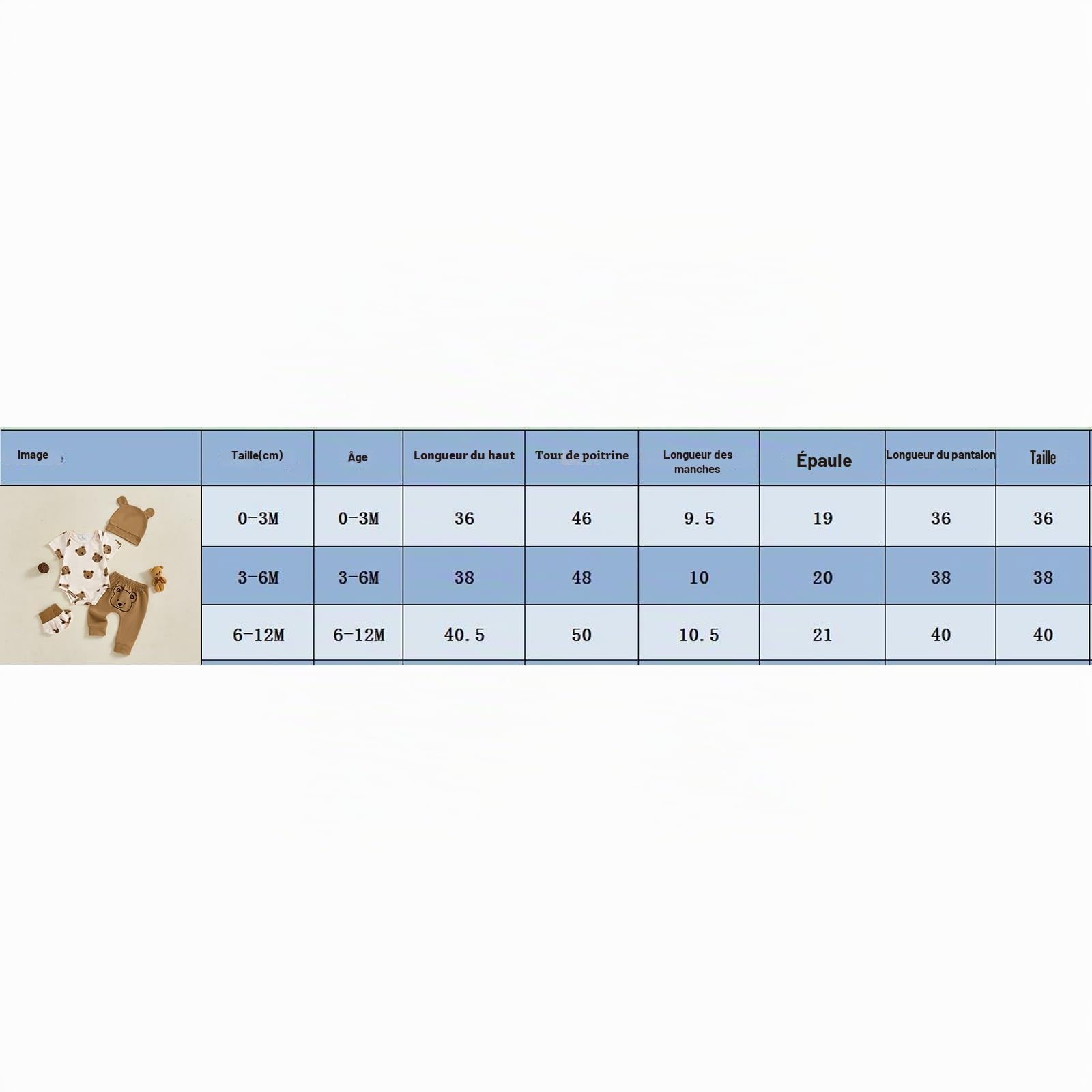 Nouveau-né Come Home Vêtements Bébé Garçon Imprimé Ours Manches Courtes Barboteuse Pantalon Long Chapeau Chaussures Ensemble 4pcs Bébé Garçon Tenues D'été