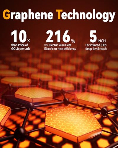 Wulcea-Women-Graphene-Heated-Jacket-74V-Battery-Pack-Charger-Ladies-Electric-Warming-Coat