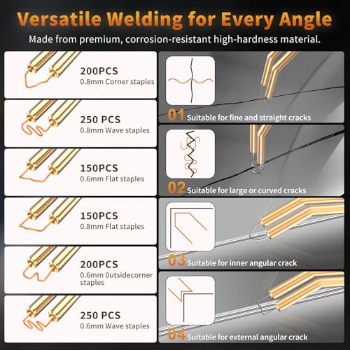 Wrdlosy 1200PCS Staple Welder Kit