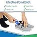 ViveSole Gel Heel Cups (Pair) - Silicone Cushion Insert Pads for Pain Relief, Plantar Fasciitis, Heel Spurs, Shoes, Achilles Treatment - Foot Comfort Support Protectors for Women, Men(Blue, Small/Med)
