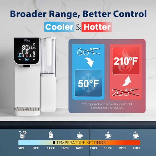 Image of iSpring RCD100HCW Alkaline Hot & Cold Countertop Reverse Osmosis System, White, Remineralization RO Water Filter Dispenser, 9 Temperature & 6 Dispensing Volume Options, TDS & Filter Life Monitor