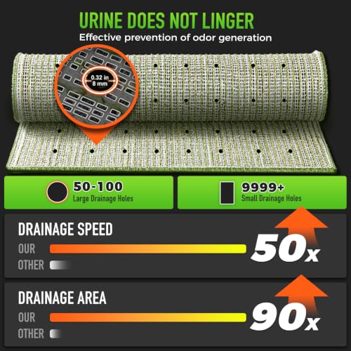 Image of Hompet Artificial Grass for Dogs, 34 inchx21 inch, Professional Dog Grass Mat, Easy to Clean with Drainage Holes, Potty Training Pad and Replacement Fake Grass Turf, Outdoor Rug Patio Lawn Decoration