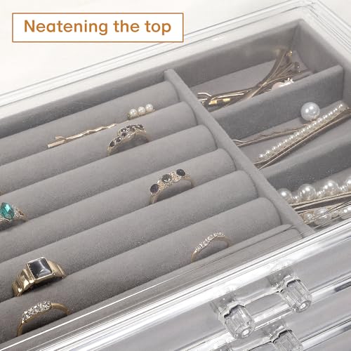 Fijxzct Clear Acrylic Jewelry Box with 3 Velvet Drawers, Jewelry Organizer for Women & Girls - Earring, Ring, Necklace, Bracelet Storage Case (Gray, 3 layers) by Fijxzct - Used condition - Image 2