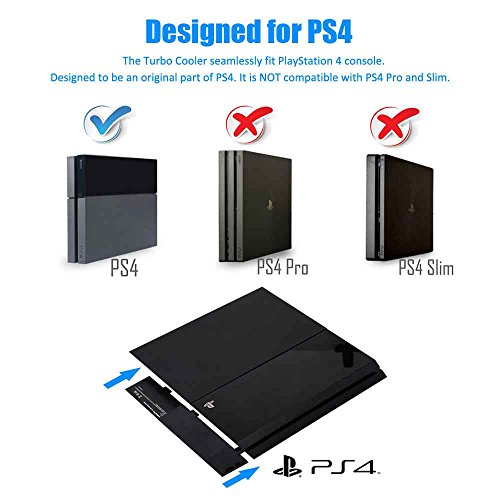 Elecgear TP4-005 Auto Cooling Fan For Ps4, External Usb Cooler Automatic Temperature Sensor Controlled Radiator Heat Exhaust Works With Playstation 4 Cuh-1Xxx thumb #1