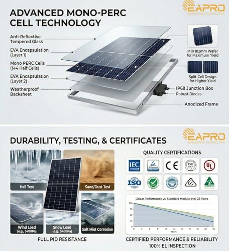 Image of EAPRO 550W Monocrystalline Half-Cut Solar Panel, 144 Half Cells, Anodized Aluminium Frame, for Home, Commercial & Off-Grid Inverter Systems