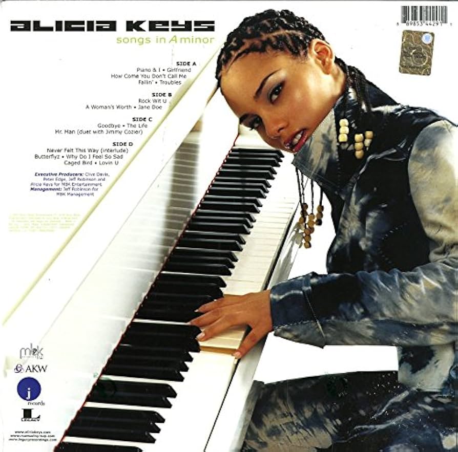 Alicia Keys Rarities Juicest レコード 12インチ Alicia Keys Rarities Juicest レコード 12インチ Amazon.co.jp