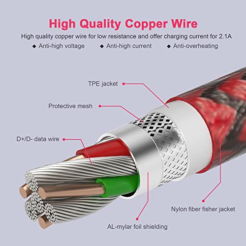 Image of Long iPhone Charger Cord 20FT /6M [Apple MFi Certified]Lightning Cable Extra Long iPhone Charging Cord Nylon Braided Apple Charger Cable 2.4A for iPhone 13 12 11 Pro X XS Max XR /8 Plus /7 Plus /6 /6s Plus