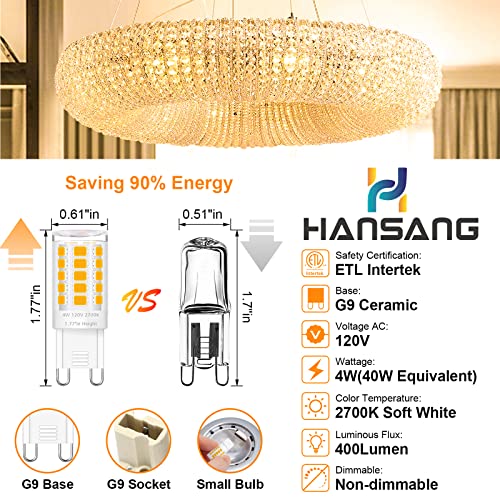 Hansang 12 Pack G9 Led Bulb 2700K Soft Warm White, 4W 40 Watt Halogen Equivalent G9 Light Bulbs, Height 1.77 Inch Short T4 G9 Bin-Pin Base Chandelier Light Bulbs, 400Lm, Ac 120V, Non-Dimmable #TOP2