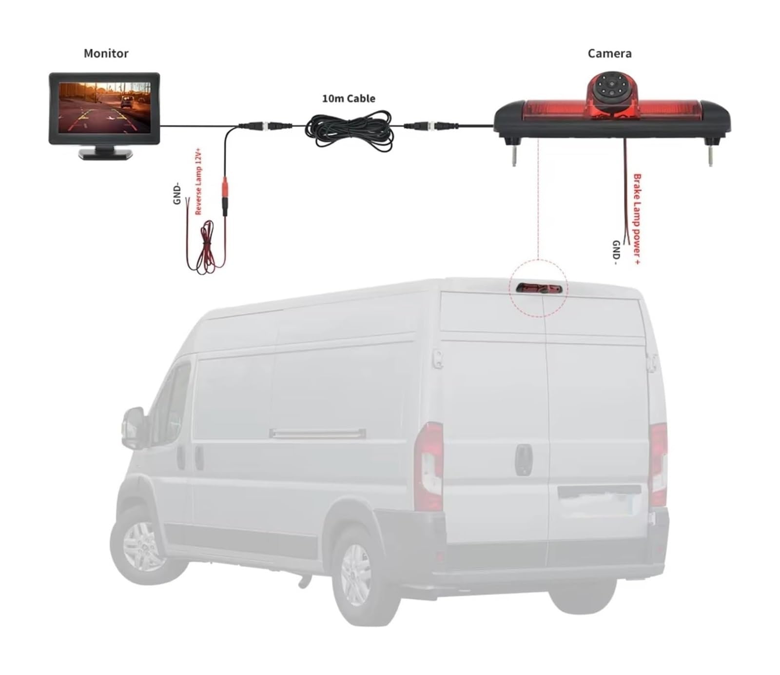 HD Rückfahrkamera Für FIAT Für Ducato 2006 2007 2008 2009 2010-2015 170° Rückfahrkamera Mit Bremslicht Und 4,3 Zoll Monitor(10M-456FYT)