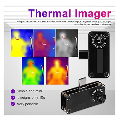 Résolution de l'imageur thermique 32x32 en format caméra ultra compacte