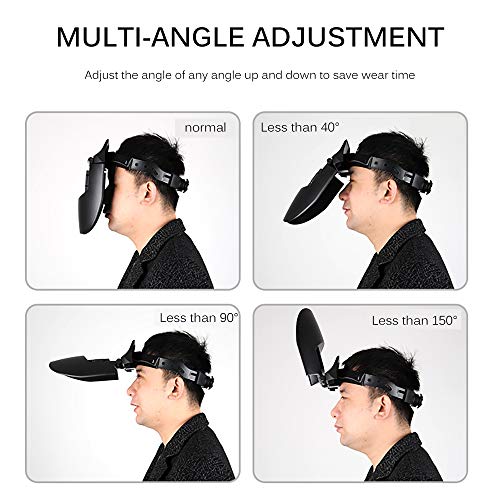 ONEVER Maschera per Elmetto per Saldatura