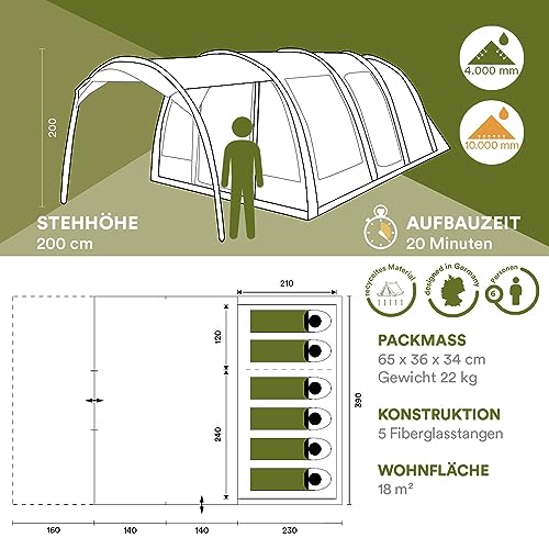 skandika 4/6 Personen-Zelt Falkenberg | Tunnelzelt/Familienzelt | 2 m Stehhöhe | 4.000 mm Wassersäule | Moskitonetze an Allen Eingängen | Leichter Aufbau durch farbkodierte Stangen (6-Personen) - 6