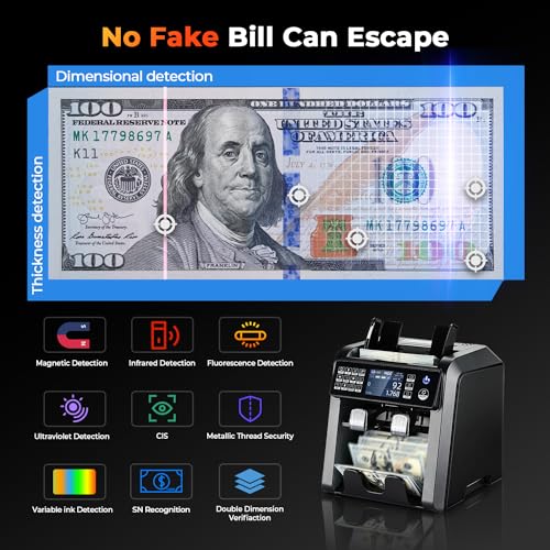 Image of MUNBYN IMC08 Dual Money Counter Machine Mixed Denomination with Reject Pocket, Value Counting, Counterfeit Detection 2 CIS /UV /MG /IR, Sort&Print Enabled Cash Counter, Mixed Bill Counter (Black)
