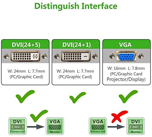 A-Technology Dvi To Vga Cable 5Ft(1.5M) Dvi 24+1 Dvi-D M To Vga Male Gold Plated 1080P With Chip Active Adapter Converter Cable For Pc-Dvd-Monitor-Hdtv-Laptop- Projector (5Ft) #TOP2