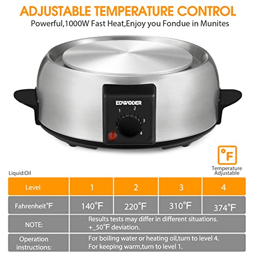 Electric Chocolate Fondue Maker