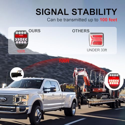 Image of Agrieyes USB-C Wireless Trailer Lights, Adjustable Magnetic Tow Light with Retroreflectors, Rechargeable Towing Light Kit Reverse for Trucks, Boat, RV, Vehicle, Caravan