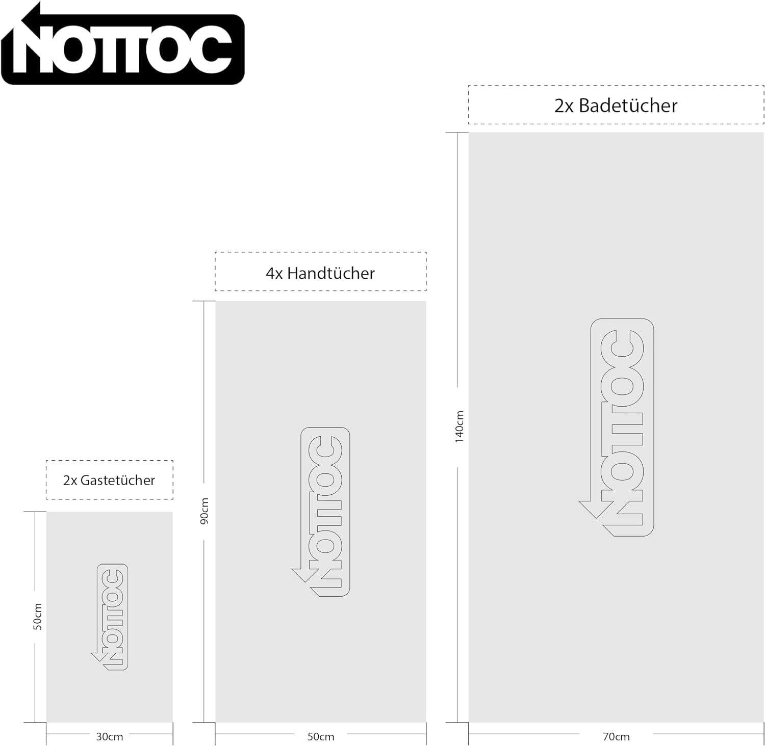 nottoc Set Asciugamani Bagno Grigio Antracite, Hotel, 100% Cotone, 2 Telo Doccia 70x140cm + 4 Asciugamani 50x90cm + 2 Asciugamani Ospiti 30x50cm, Asciugamani Bagno Viso e Bidet, Morbidi, Assorbenti