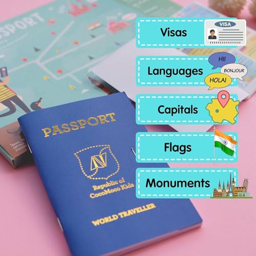 Image of CocoMoco Kids Return Gift Combo Pack for Kids Birthday - 5 Pieces of Play Passport Activity Kit with Flags, Monuments, Capitals, Languages STEM Educational Toy (Multiple) (Pack of 5)