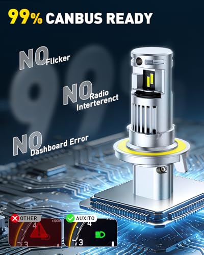 Image of AUXITO H13 9008 Bulbs, 80000LM 6500K Cool White, Super Bright 15X Halogen, Plug and Play CANbus Ready No Flicker, Pack of 2