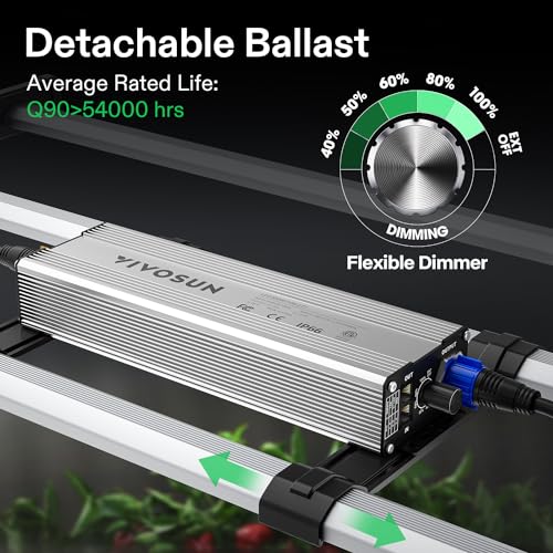 Image of VIVOSUN VSFL3000 300W LED Grow Light Foldable 4-Bar Dimmable Full Spectrum