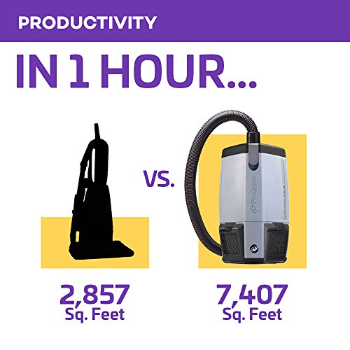 ProTeam Backpack Vacuums, ProVac FS 6 Commercial Backpack Vacuum with HEPA Media Filtration and Restaurant Tool Kit, 6 Quart, Corded