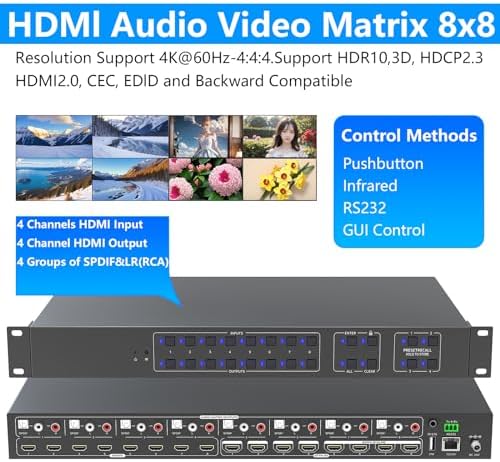 ICUIXIAN HDR10 HDMI 매트릭스 스위치 8x8 4K60Hz-4:4:4, HDMI2.0/HDCP2.2, 18Gbps — 사진 2