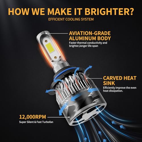 Image of ๐ซ๐ข๐ข๐จ /๐ง๐ก๐ฆ Bulb 6500K Cool White 60000LM 900% Brighter, 1:1 Beam Plug and Play IP68 Waterproof Off-Road Lights, Pack of 2
