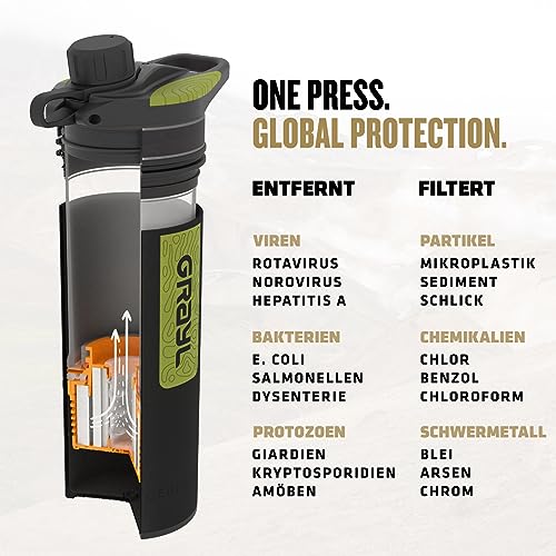 Filtre à eau robuste purificateur de survie haute performance