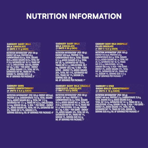 Image of Cadbury Celebrations Assorted Chocolate Gift Pack, 172.4 g