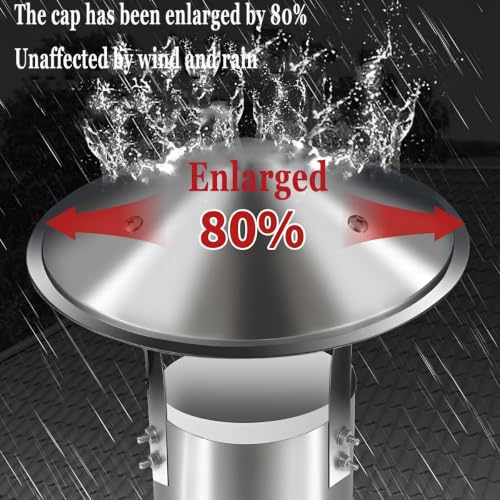 Chapeau de cheminée inox durable pour conduit de 190mm